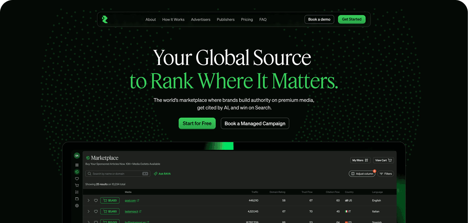 Ranksource — Brand designer