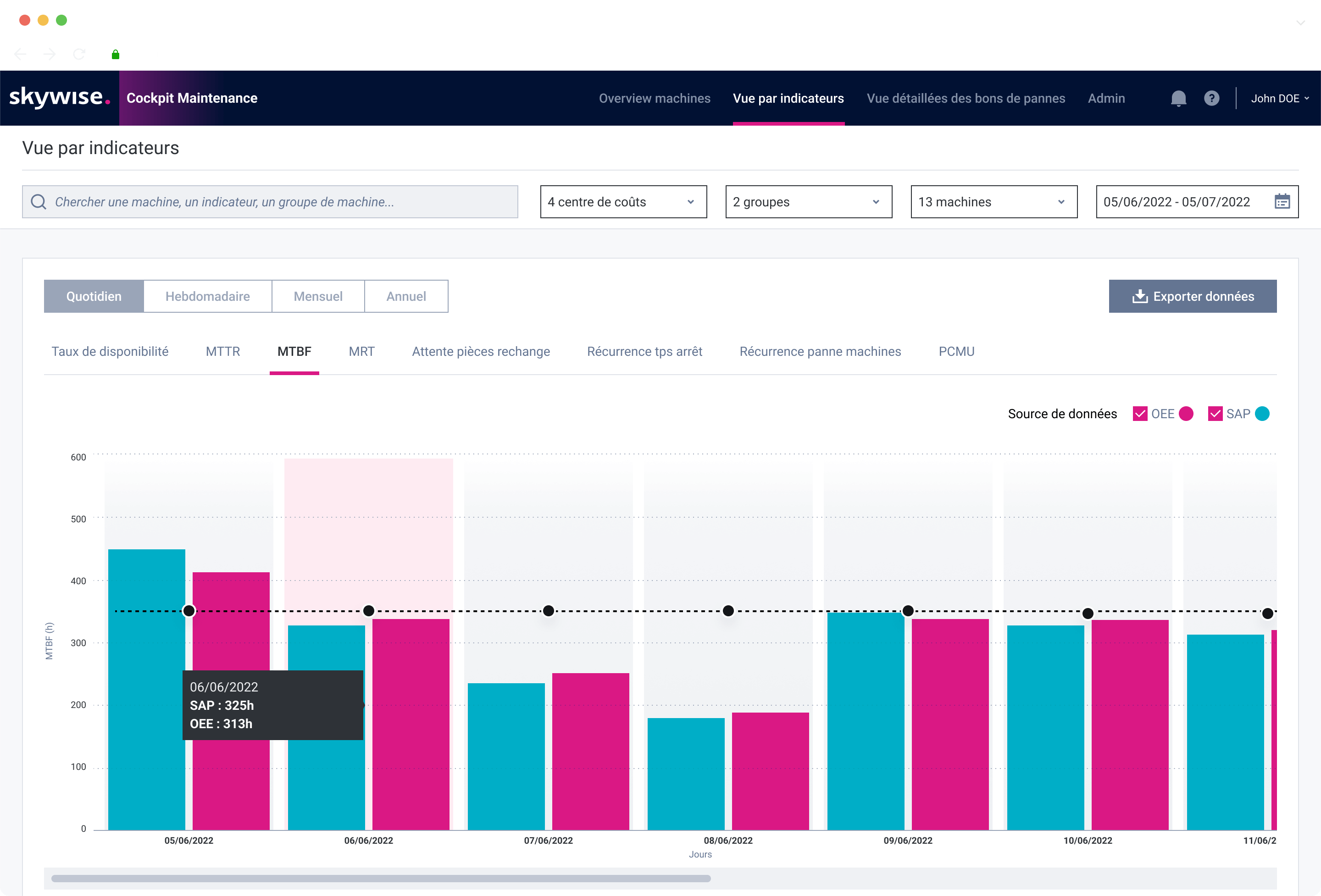 Airbus β use case 4