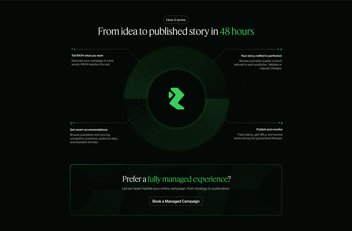 Masteos — détail interface